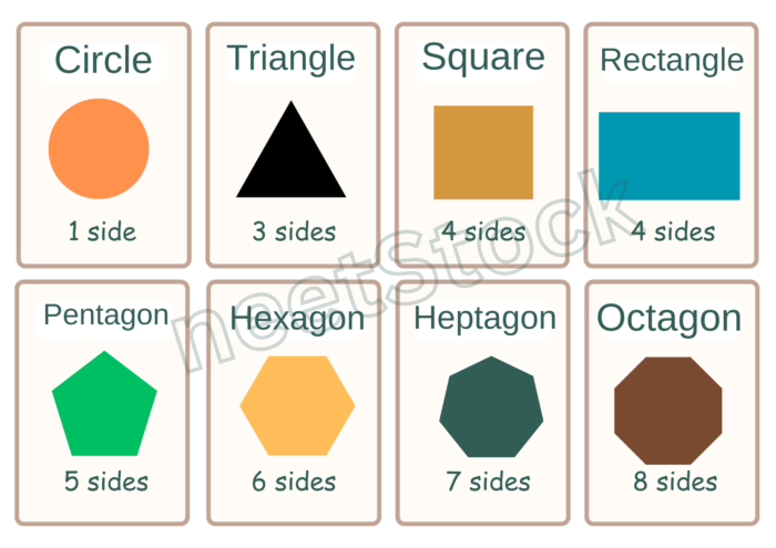 Download printable 2D shapes poster for kids